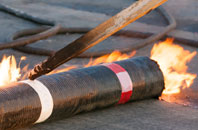 free Pitgrudy flat roofing repair quotes